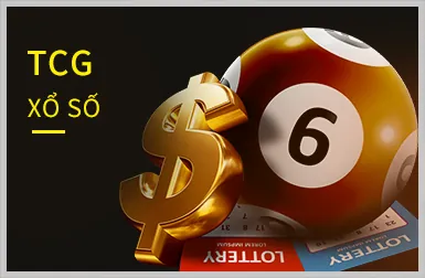 Tầm nhìn tương lai và sự phát triển của Winbet Xổ Số